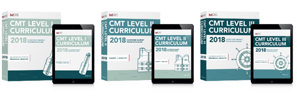 cmt level i 2020 an introduction to technical analysis pdf