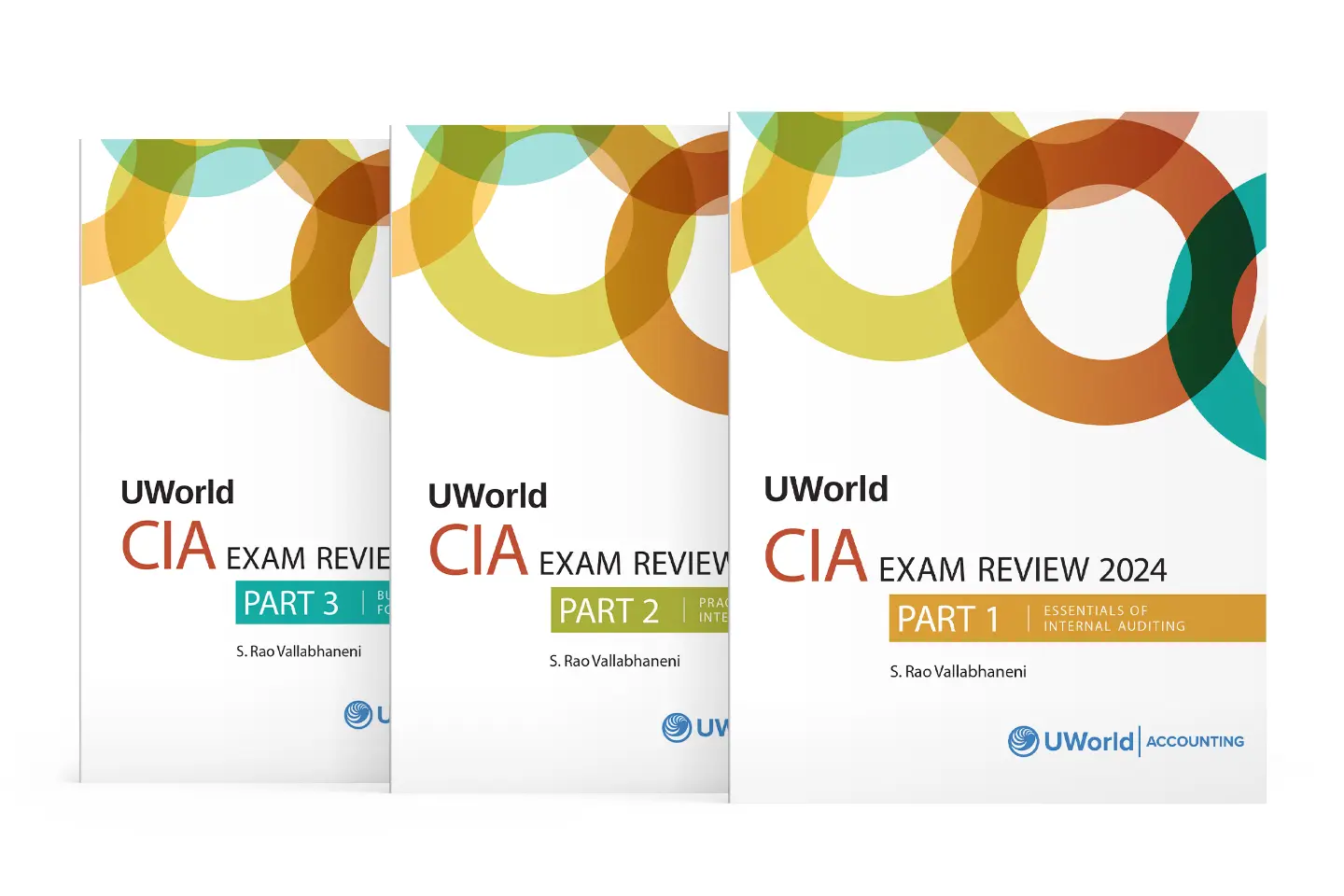 UWorld CIA Review Study Guides