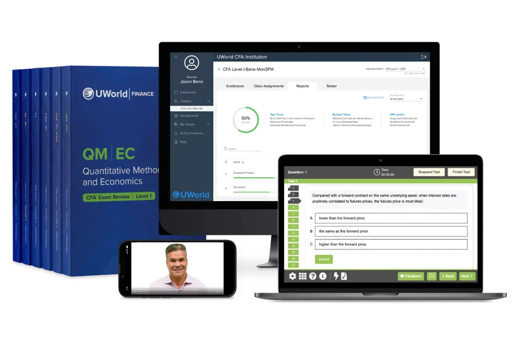 UWorld CFA level 1 prep course bundle
